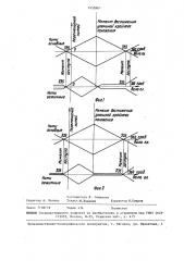 Способ формирования ткани на бесчелночном ткацком станке (патент 1452867)
