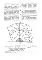 Диффузор центробежного компрессора (патент 1286824)
