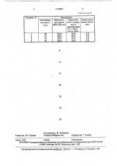 Способ изготовления декоративно-облицовочных плит (патент 1715657)