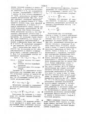 Цифровой анализатор спектра (патент 1308929)