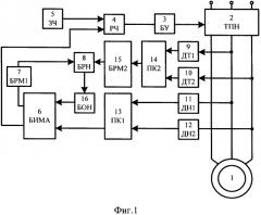 Электропривод переменного тока (патент 2576330)