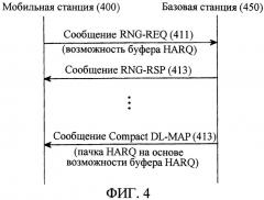 Система и способ для передачи/приема информации о возможности буфера гибридного автоматического запроса повторной передачи в системе связи широкополосного беспроводного доступа (патент 2349037)