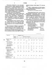 Полимерминеральная композиция (патент 1724626)
