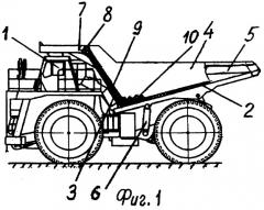 Автомобиль-самосвал (патент 2313460)
