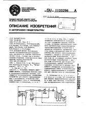 Установка прямого получения железа (патент 1133296)