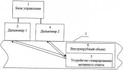 Способ акустической дальнометрии (патент 2392641)