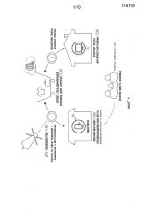 Способ, устройство и система для обеспечения заказа товаров с использованием объединяющей корзины для покупок (патент 2589355)