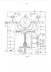 Устройство для сварки шаровых резервуаров (патент 518311)