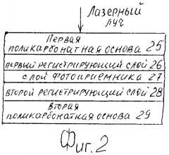 Накопитель информации на оптическом диске (патент 2316060)