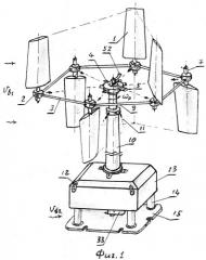 Циклоидный ветродвигатель (патент 2518727)
