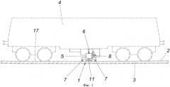Устройство для чистовой обработки резанием поверхности катания головки рельса (патент 2555298)