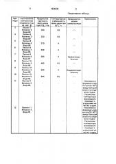 Способ производства пищевой зернистой икры (патент 1634239)