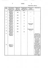 Способ производства пищевой зернистой икры (патент 1634239)