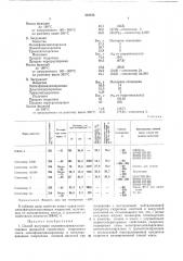 Способ получения полиметилфеиилсилоксановыхжидкостей (патент 218183)