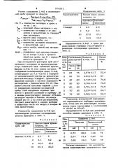 Способ определения 2,4-дихлорфеноксиуксусной кислоты (патент 974261)