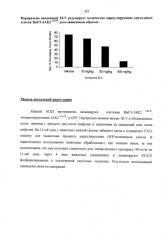 Би-арил-мета-пиримидиновые ингибиторы киназ (патент 2589878)