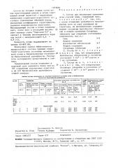 Состав для мелиорации орошаемых почв степной зоны (патент 1493650)