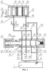 Система управления подачей топлива и способ ее работы (патент 2422668)