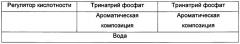 Профилактическая композиция для обработки детских зубов (патент 2635529)