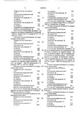 Устройство для рыхления волокон (патент 2000361)