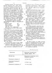 Способ получения модифицированных масел (патент 711080)