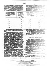 Способ производства цементного клинкера (патент 614057)