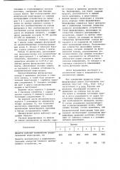 Шахта для слива расплавов из плавильной печи (патент 1191719)