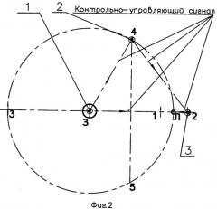 Комплекс средств для получения he3 из лунного грунта (патент 2353775)