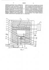 Способ определения теплоты сгорания жидких топлив и устройство для его осуществления (патент 1689830)