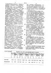 Электродиализатор (патент 891111)