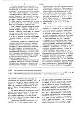 Способ определения противостафилококковой антитоксической активности сыворотки крови (патент 1138126)