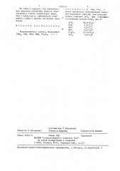 Ферромагнитное стекло (патент 1350123)