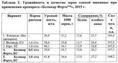 Фунгицидная композиция для контроля возбудителей заболеваний пшеницы (патент 2656964)