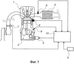 Устройство и способ для управления двигателем внутреннего сгорания с переменной степенью сжатия (патент 2585337)