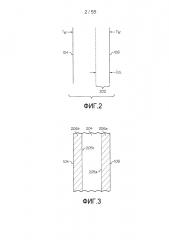 Стеклянные контейнеры с улучшенной прочностью и устойчивостью к отслаиванию (патент 2658852)