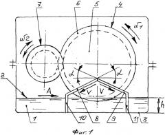 Смазочное устройство зубчатой передачи (патент 2583415)