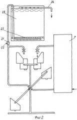 Дозатор для жидкостей (патент 2320965)
