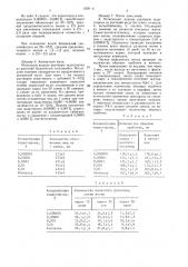 Добавка в питательную среду для разведения насекомых (патент 1629009)
