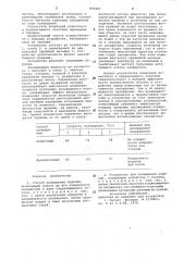 Способ охлаждения изделий и устройство для его осуществления (патент 954441)