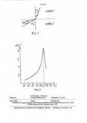 Способ изменения угла ввода ультразвукового луча в материал (патент 1797041)