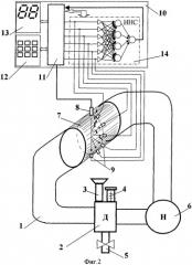 Способ определения содержания нефти в потоке воды (патент 2256166)