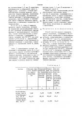 Способ очистки жидкого продукта сырого альдегида (патент 1526581)