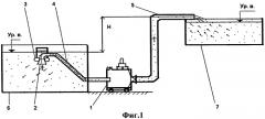Роторный рыбонасос (патент 2534267)
