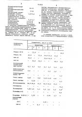 Клей (патент 763422)