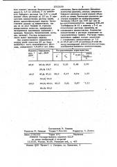 Способ определения декаметоксина (патент 1012109)