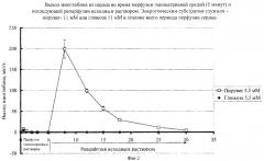 Способ моделирования некоронарогенных некрозов миокарда (патент 2366004)