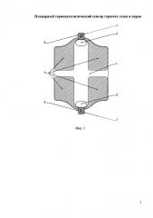 Планарный термокаталитический сенсор горючих газов и паров (патент 2593527)