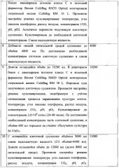 Способ производства препарата на основе нереплицирующегося вирусного вектора, экспрессирующего ген человеческого toll-подобного рецептора и ген модифицированного белка флагеллина (патент 2590588)