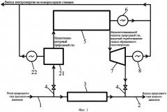 Способ работы газораспределительной станции (патент 2525041)