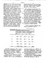 Катализатор для дегидрирования парафиновых углеводородов (патент 789151)